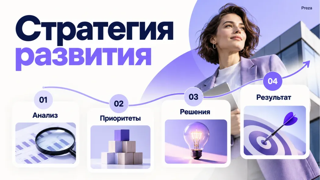 Пример: этапы