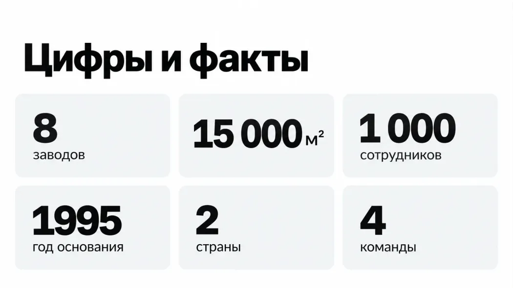 Исходный материал